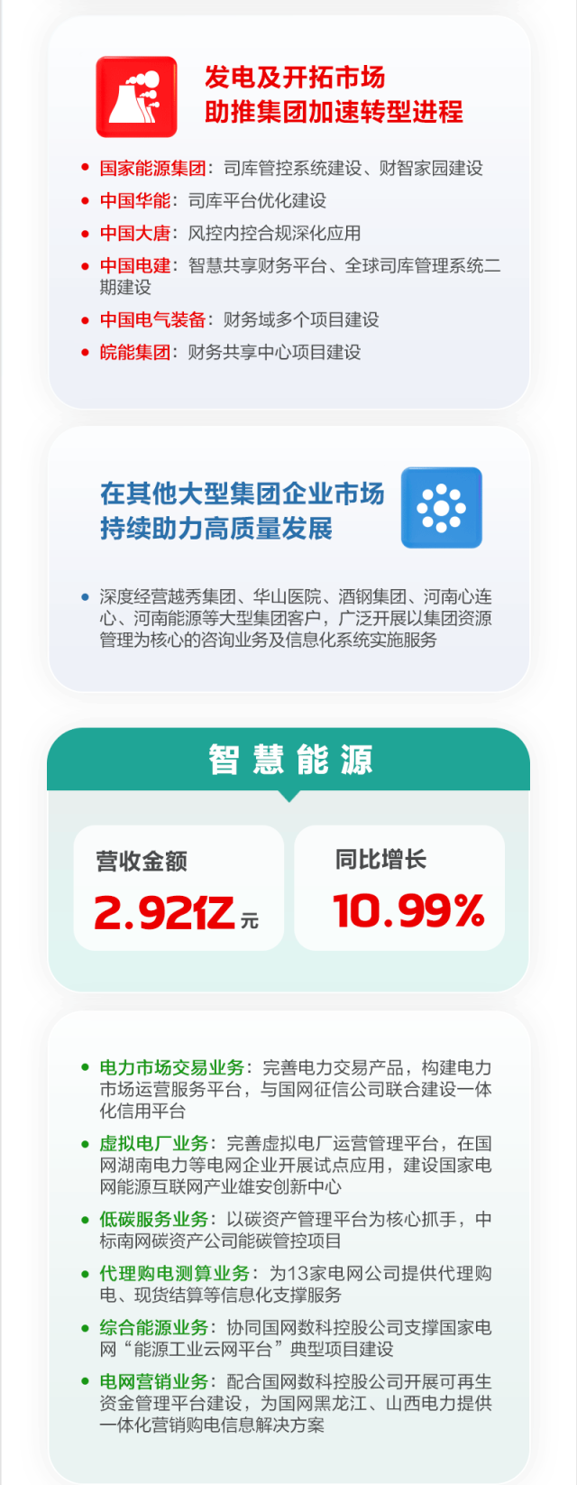图说jiuyou.com软件2023年年报
