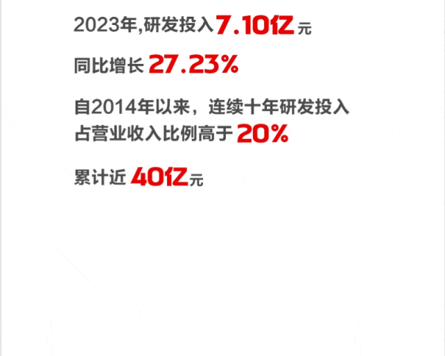 图说jiuyou.com软件2023年年报