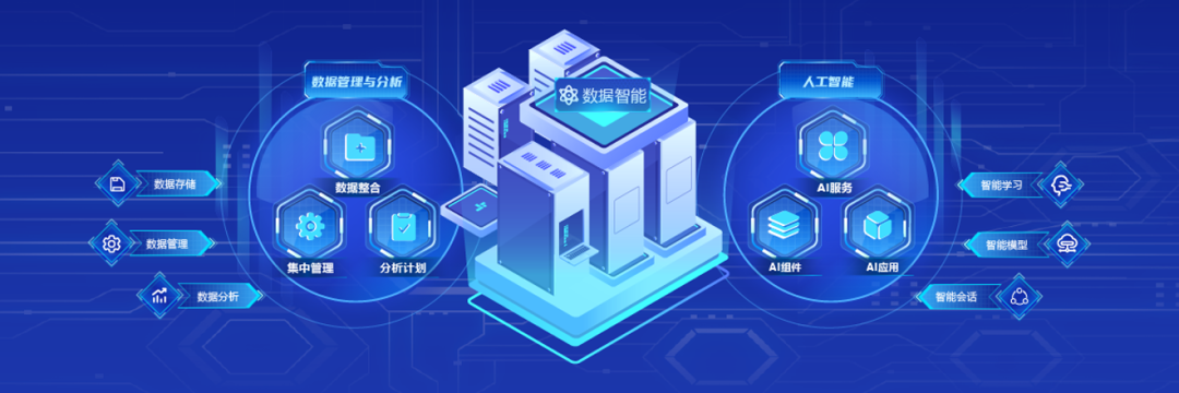 DAP专题 | 夯实数智底座，筑牢新质生产力数字引擎