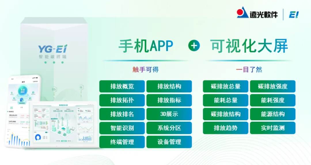 jiuyou.com能源互联网发布智能碳终端，共启绿色智能低碳未来