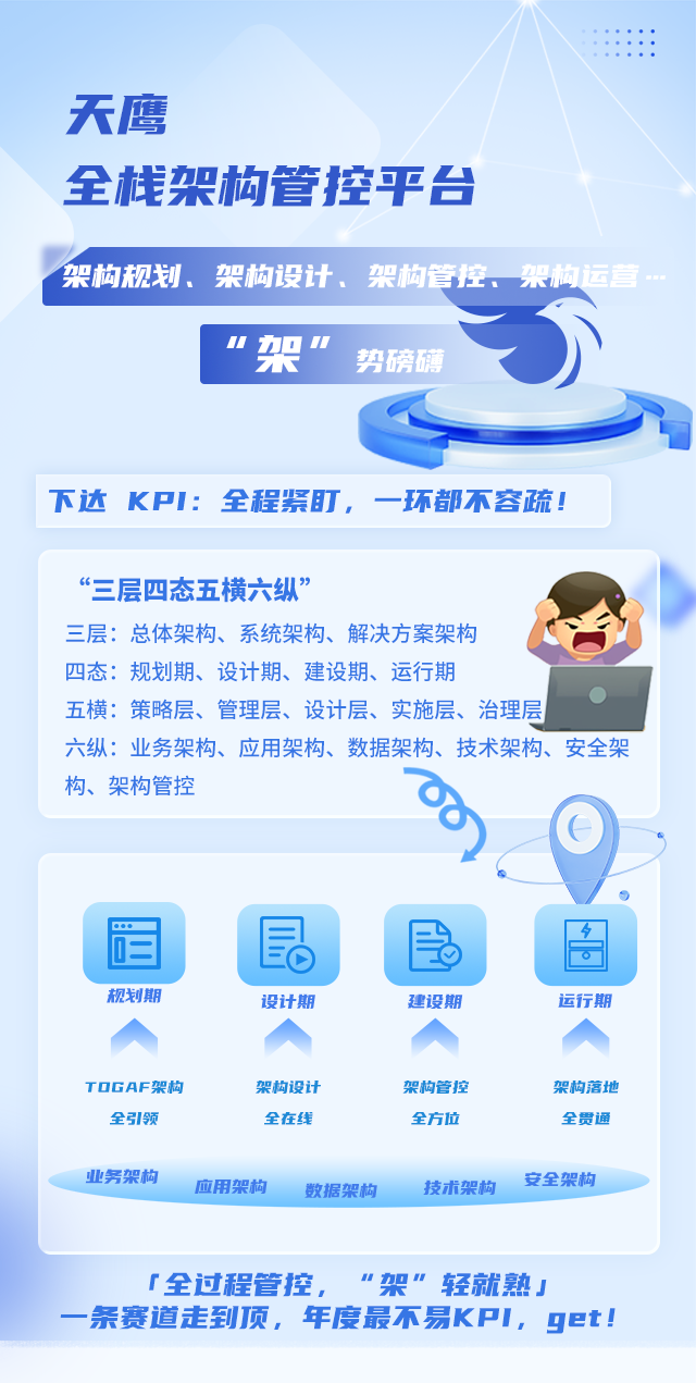 2024年终述职：盘点最难达标的10个KPI