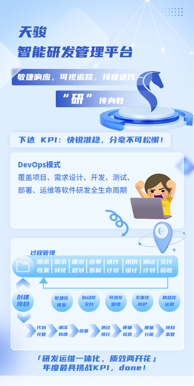 2024年终述职：盘点最难达标的10个KPI