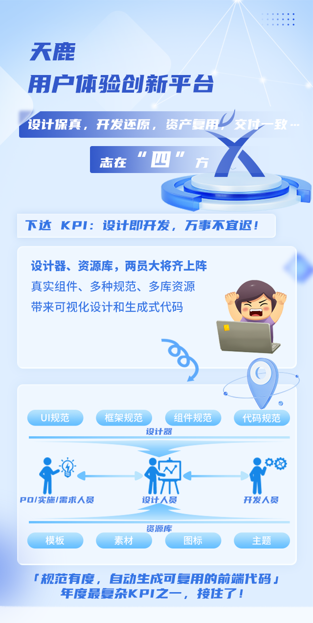 2024年终述职：盘点最难达标的10个KPI