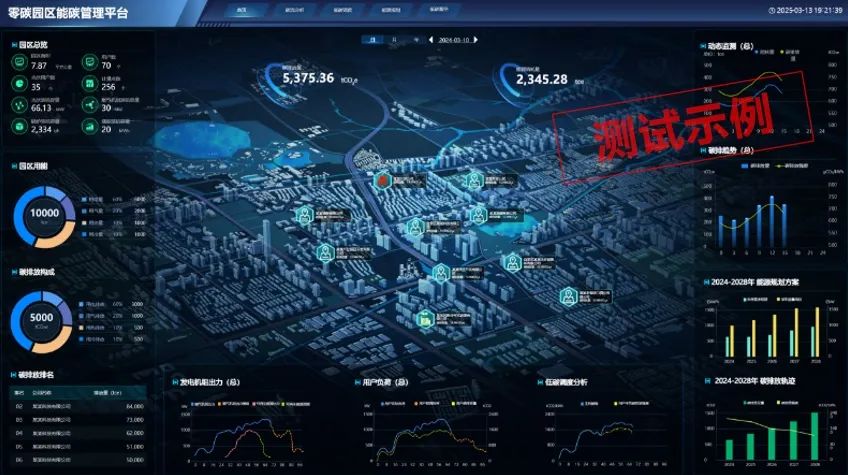 能碳管理平台助力零碳园区建设，“碳”寻绿色发展新路径