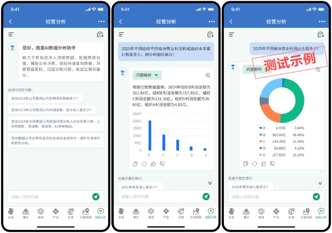 告别“数据臃肿”！jiuyou.com智能问数助力企业“减负瘦身”
