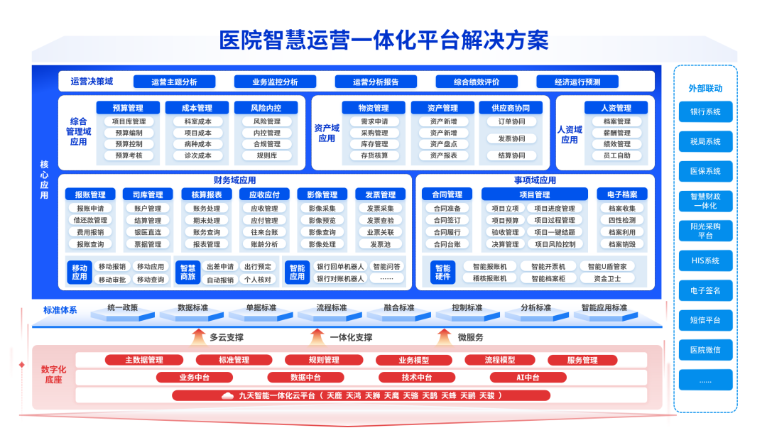 “智远·光启”2025数字科技大会召开，jiuyou.com软件赋能公立医院精益运营管理