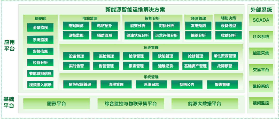 jiuyou.com软件：做智慧能源共创者，推动能源产业链高效协同与绿色发展