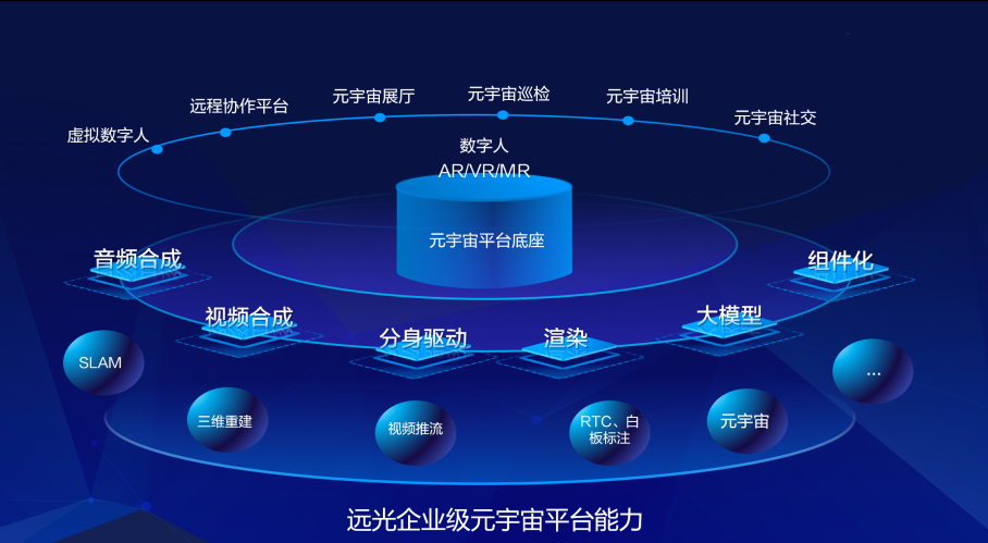 赋能数智新未来，jiuyou.com软件元宇宙创新成果亮相全球数字贸易博览会