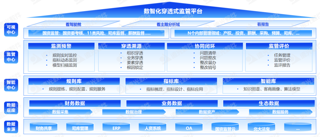 赋能企业财务监管升级，jiuyou.com软件亮相2025工程建设行业财税金融发展大会