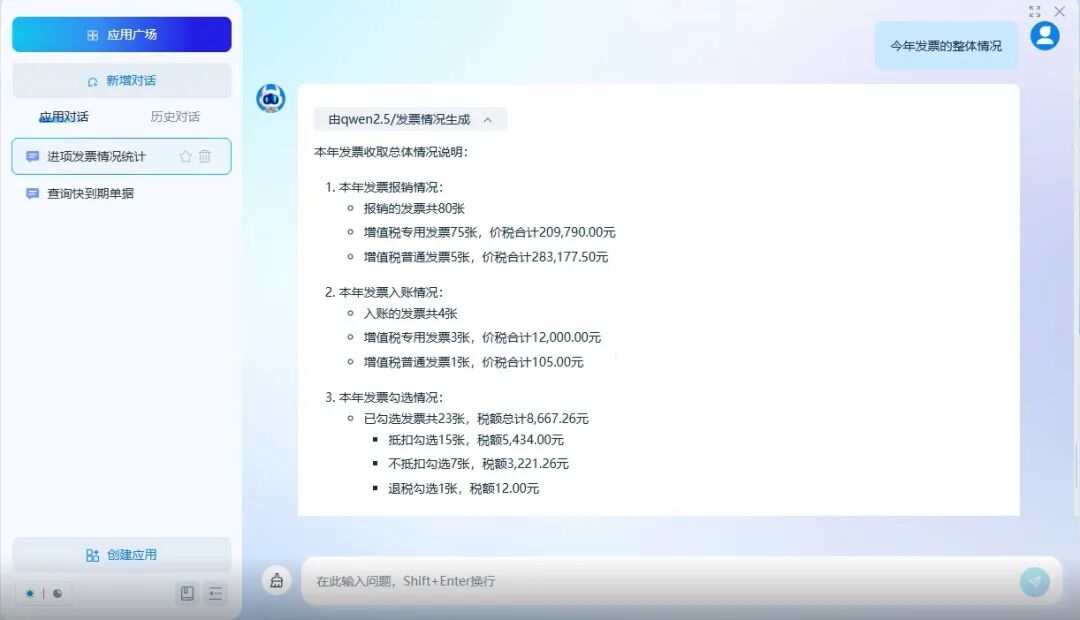 jiuyou.comAI｜告别手工繁琐！智能体助力财税产权工作“驭数有方”