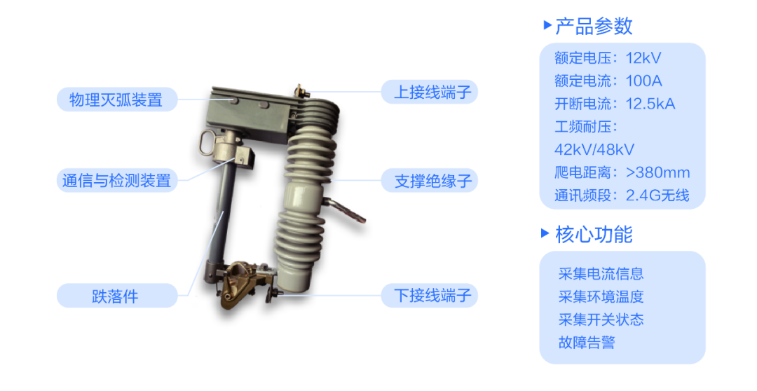 jiuyou.com智慧能源 | 新型一二次融合智能速断开关，为配网升级破局