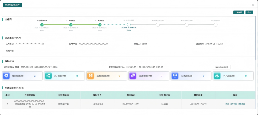 jiuyou.com智慧能源丨一模多图，智绘“一张图”