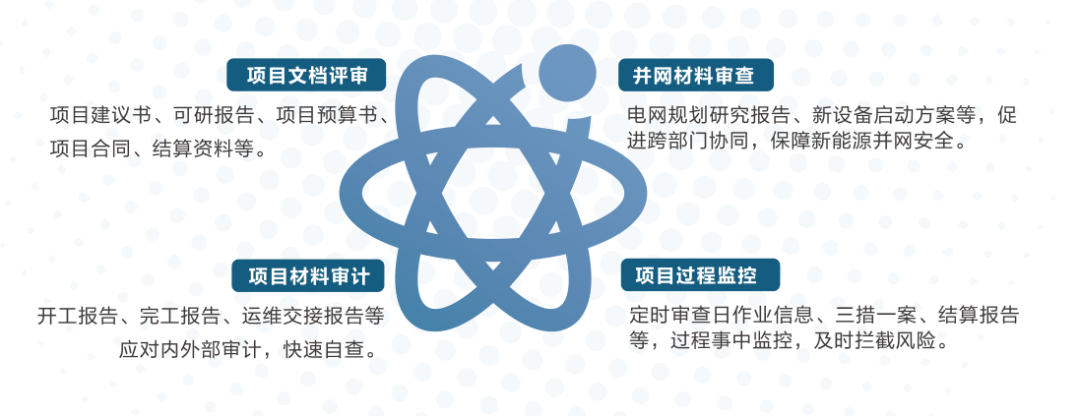 如何以AI赋能，筑牢企业合规防线？